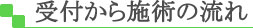 受付から施術の流れ